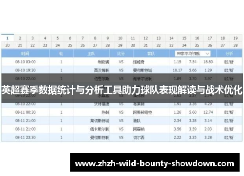 英超赛季数据统计与分析工具助力球队表现解读与战术优化