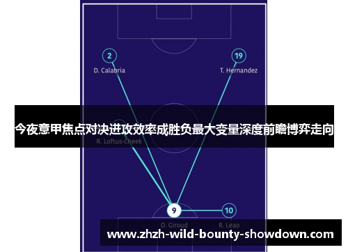 今夜意甲焦点对决进攻效率成胜负最大变量深度前瞻博弈走向