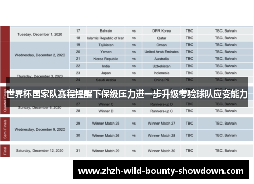 世界杯国家队赛程提醒下保级压力进一步升级考验球队应变能力