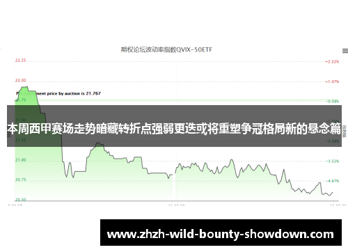本周西甲赛场走势暗藏转折点强弱更迭或将重塑争冠格局新的悬念篇