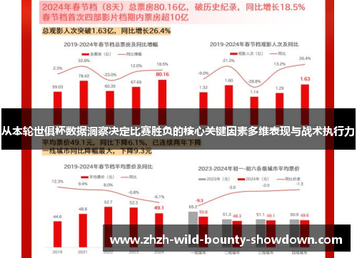 从本轮世俱杯数据洞察决定比赛胜负的核心关键因素多维表现与战术执行力