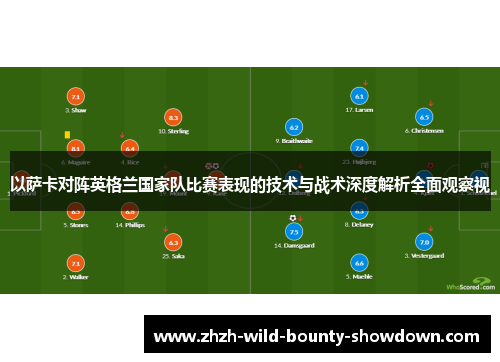 以萨卡对阵英格兰国家队比赛表现的技术与战术深度解析全面观察视
