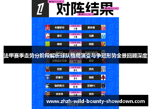 法甲赛季走势分阶段解析球队格局演变与争冠形势全景回顾深度