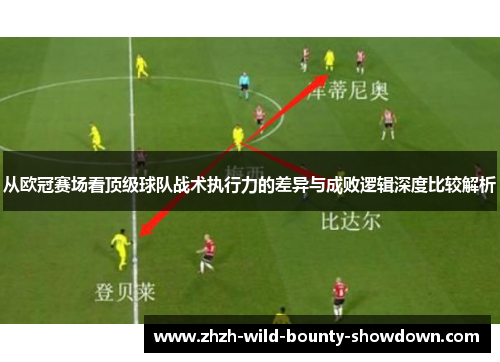 从欧冠赛场看顶级球队战术执行力的差异与成败逻辑深度比较解析