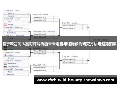 基于欧冠淘汰赛对阵解析的未来走势与格局预测研究方法与趋势洞察