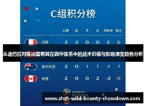 从迪巴拉对阵法国看其在西甲体系中的战术价值与影响演变趋势分析 从迪巴拉对阵法国看其在西甲体系中的战术价值与影响演变趋势分析