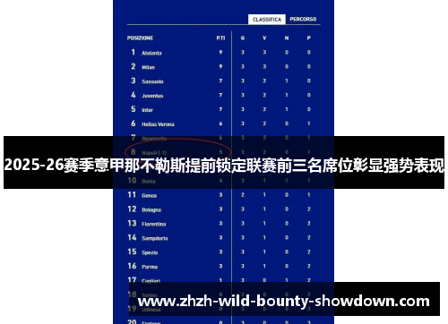 2025-26赛季意甲那不勒斯提前锁定联赛前三名席位彰显强势表现