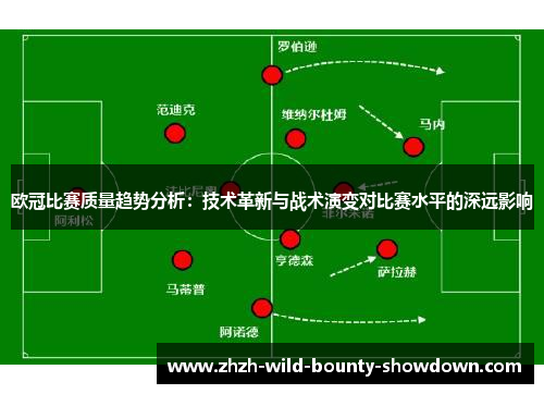 欧冠比赛质量趋势分析:技术革新与战术演变对比赛水平的深远影响 欧冠比赛质量趋势分析:技术革新与战术演变对比赛水平的深远影响